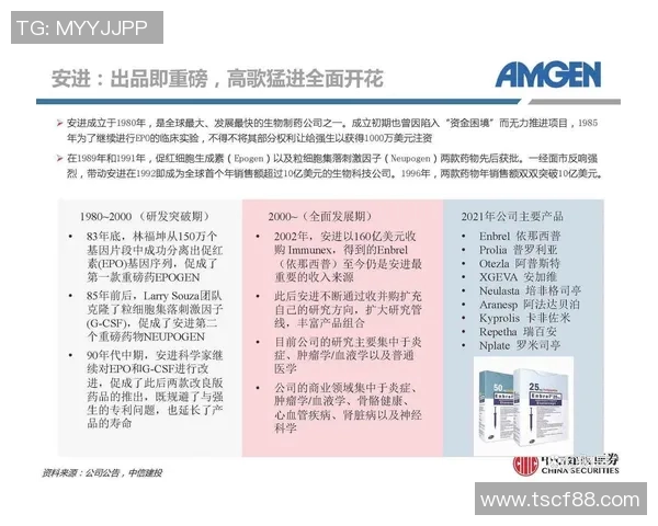 重磅专题：探讨北京篮球队在战术与管理上的全面创新与转型之路